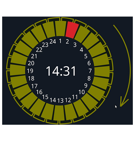 電動工具電機轉子測試系統
