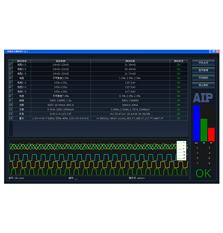 直流無刷電機(jī)加載測(cè)試系統(tǒng)