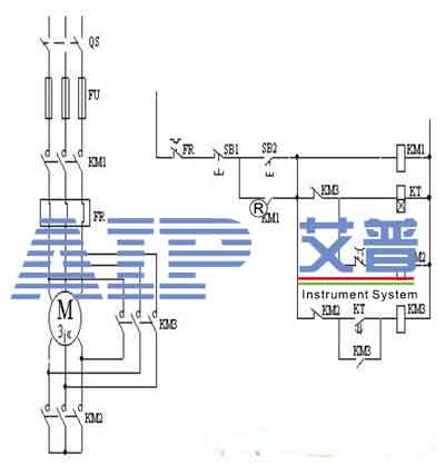 艾普智能儀器 艾普智能儀器