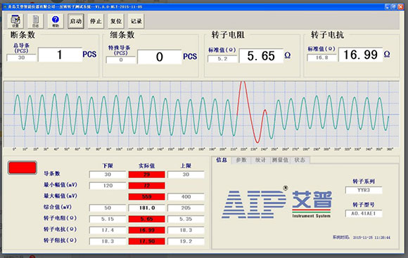 艾普智能儀器—鑄鋁轉子測試系統(tǒng)測試界面 艾普智能儀器—鑄鋁轉子測試系統(tǒng)測試界面