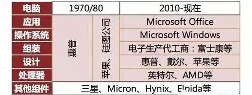 艾普智能儀器 艾普智能儀器