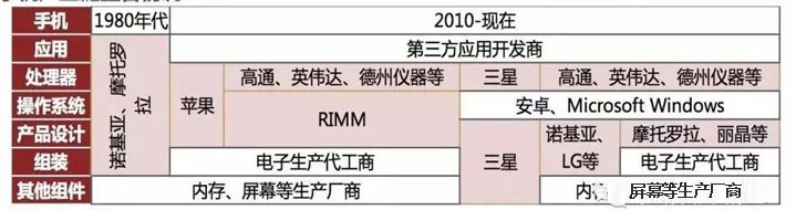 艾普智能儀器 艾普智能儀器