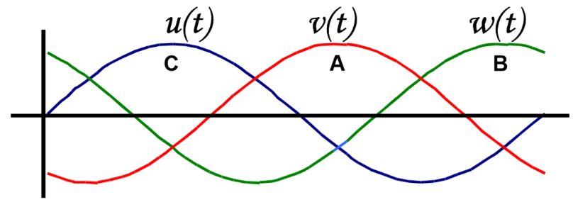 艾普智能 艾普智能