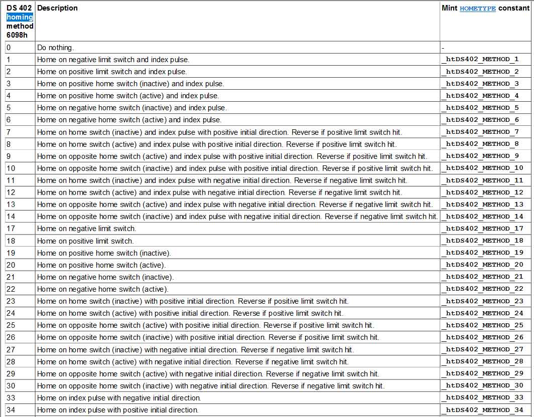 艾普智能 艾普智能
