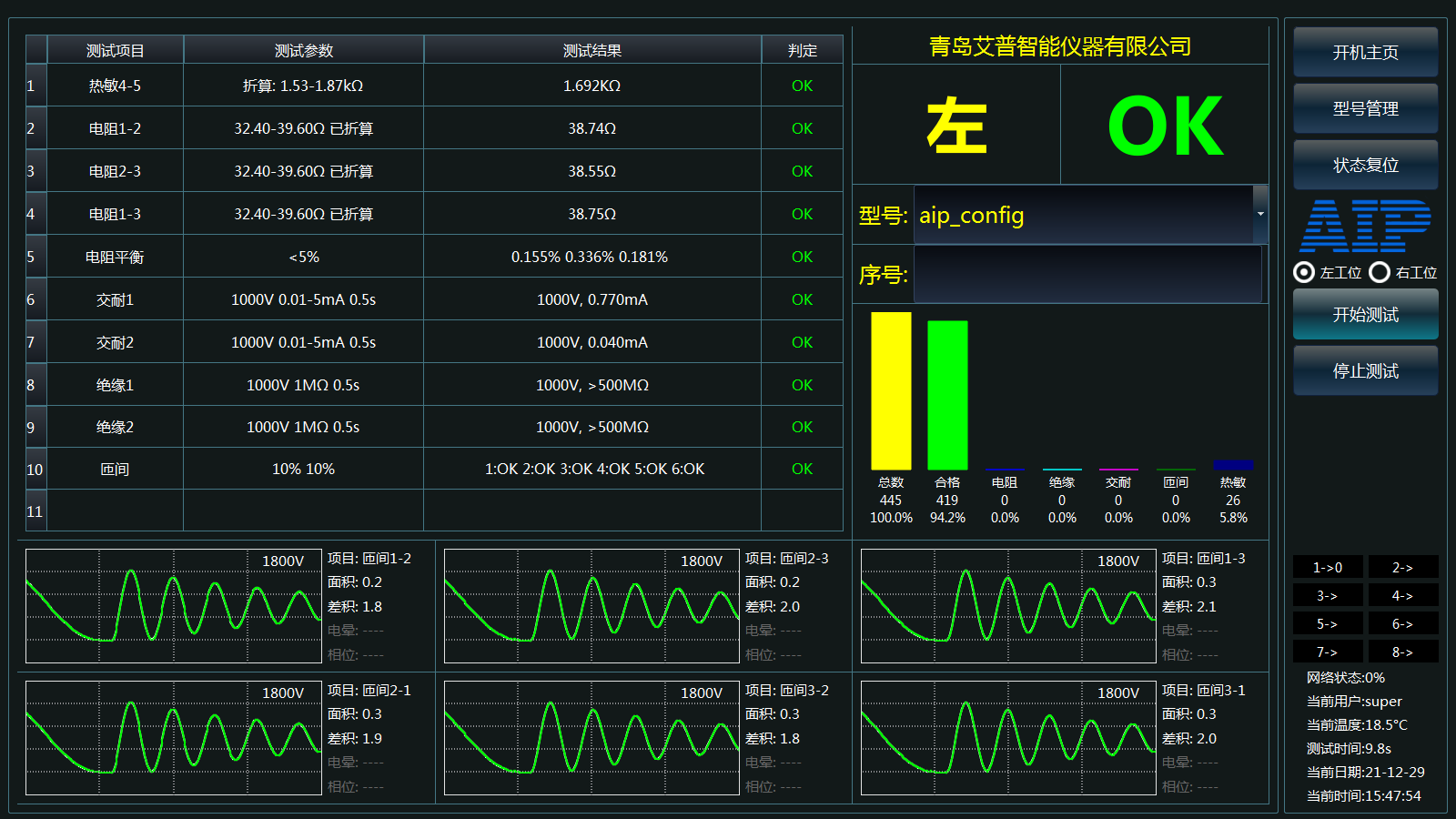新能源汽車永磁同步電機定子檢測合格界面-艾普智能.png 新能源汽車永磁同步電機定子檢測合格界面-艾普智能.png