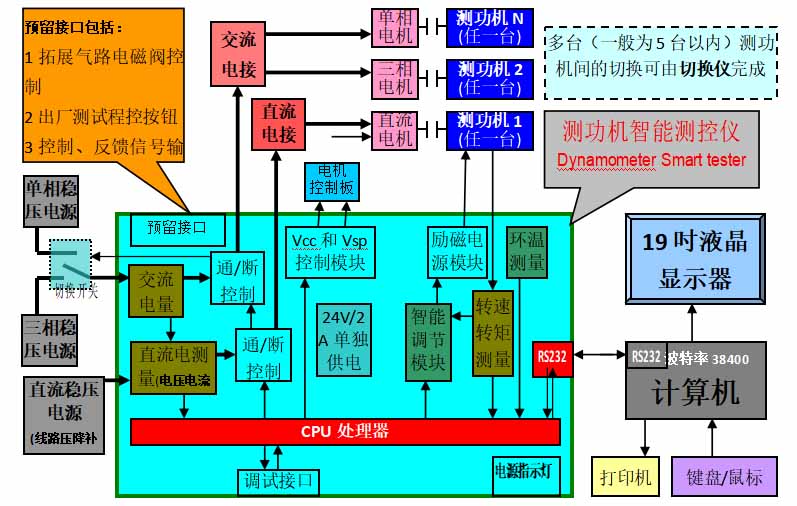 1652749004231952.jpg 202251785356.jpg