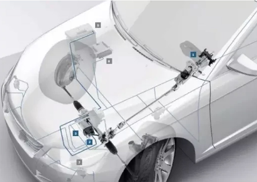 汽車eps電機是什么意思?—艾普智能.jpg 汽車eps電機是什么意思?—艾普智能.jpg