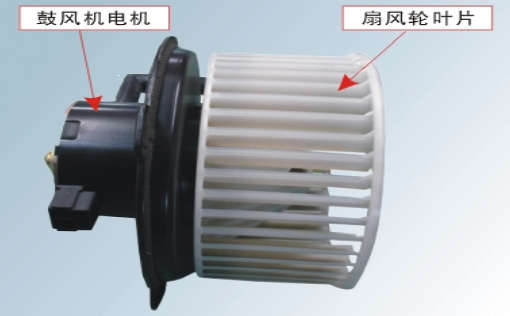 汽車鼓風(fēng)機(jī)電機(jī)工作原理—艾普智能.jpg 汽車鼓風(fēng)機(jī)電機(jī)工作原理—艾普智能.jpg