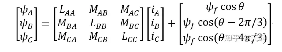 電機專題:電感—AIP艾普 電機專題:電感—AIP艾普