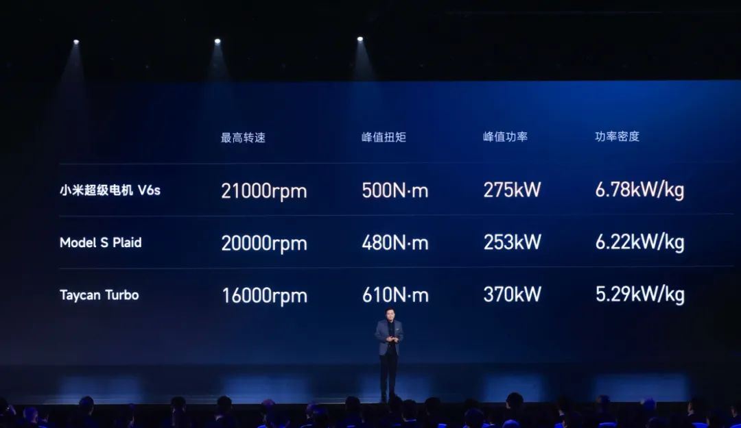 新能源汽車驅動用高速電機有多難做?—AIP艾普 新能源汽車驅動用高速電機有多難做?—AIP艾普