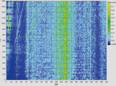 電機(jī)NVH測(cè)試系統(tǒng)—AIP艾普 電機(jī)NVH測(cè)試系統(tǒng)—AIP艾普
