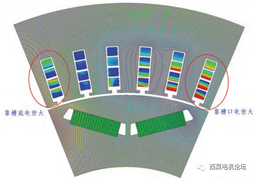 扁線電機(jī)繞組技術(shù)解析（一）—艾普智能