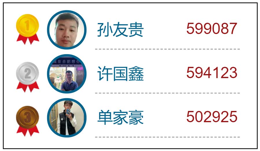 艾普活力隊(duì)閃耀賽場(chǎng),運(yùn)動(dòng)文化點(diǎn)燃團(tuán)隊(duì)激情! 艾普活力隊(duì)閃耀賽場(chǎng),運(yùn)動(dòng)文化點(diǎn)燃團(tuán)隊(duì)激情!