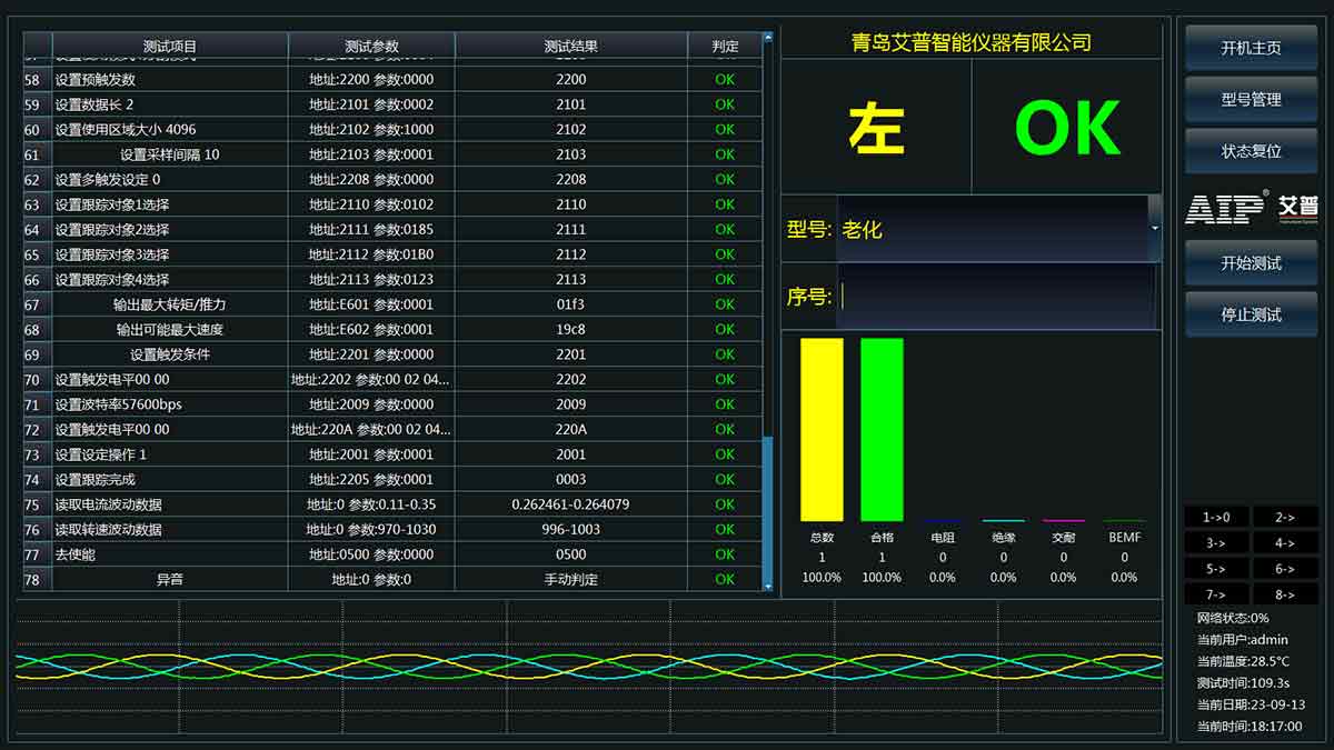伺服電機加載測試系統—AIP艾普