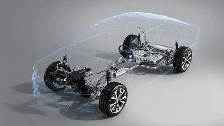 汽車底盤(pán)線控系統(tǒng)的組成—AIP艾普