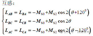 說說電機中的那些電感—AIP艾普 說說電機中的那些電感—AIP艾普