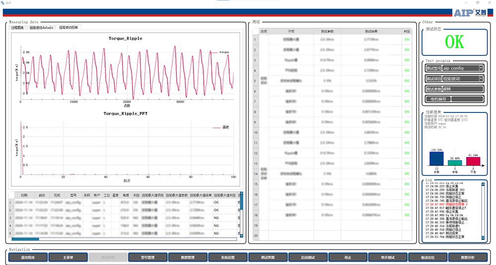 EPS電機性能測試項目有哪些—AIP艾普 EPS電機性能測試項目有哪些—AIP艾普