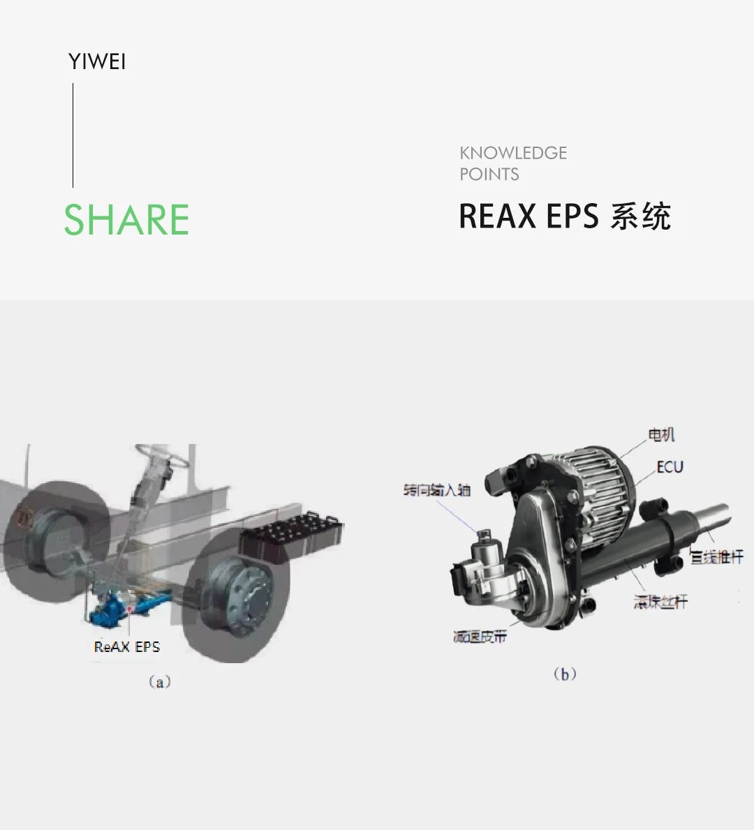 線控底盤技術之商用車線控轉向技術—AIP艾普 線控底盤技術之商用車線控轉向技術—AIP艾普