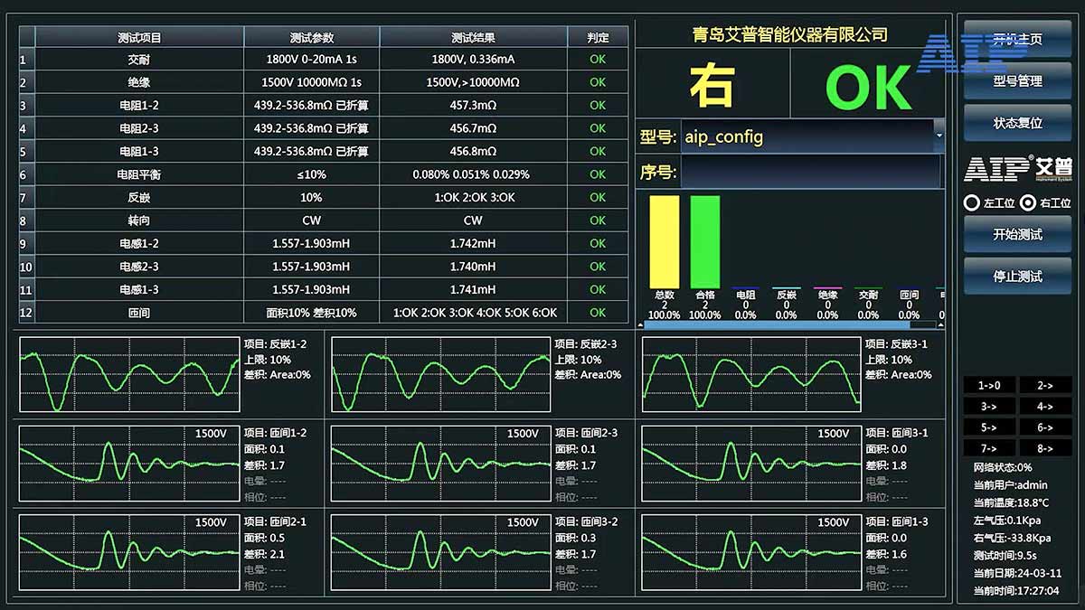 汽車壓縮機電機測試方案—AIP艾普 汽車壓縮機電機測試方案—AIP艾普