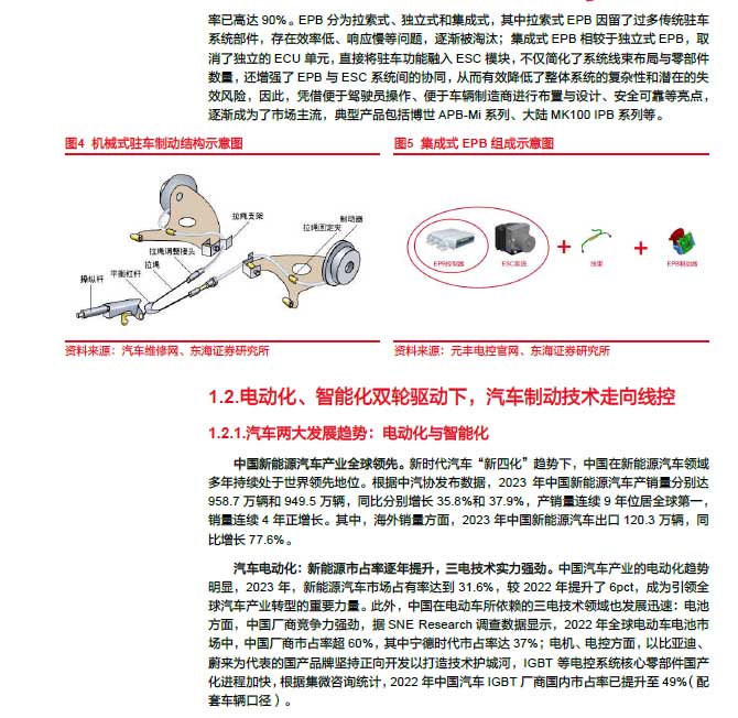 2025線控制動:EMB量產漸近,線控制動國產替代加速—AIP艾普 2025線控制動:EMB量產漸近,線控制動國產替代加速—AIP艾普