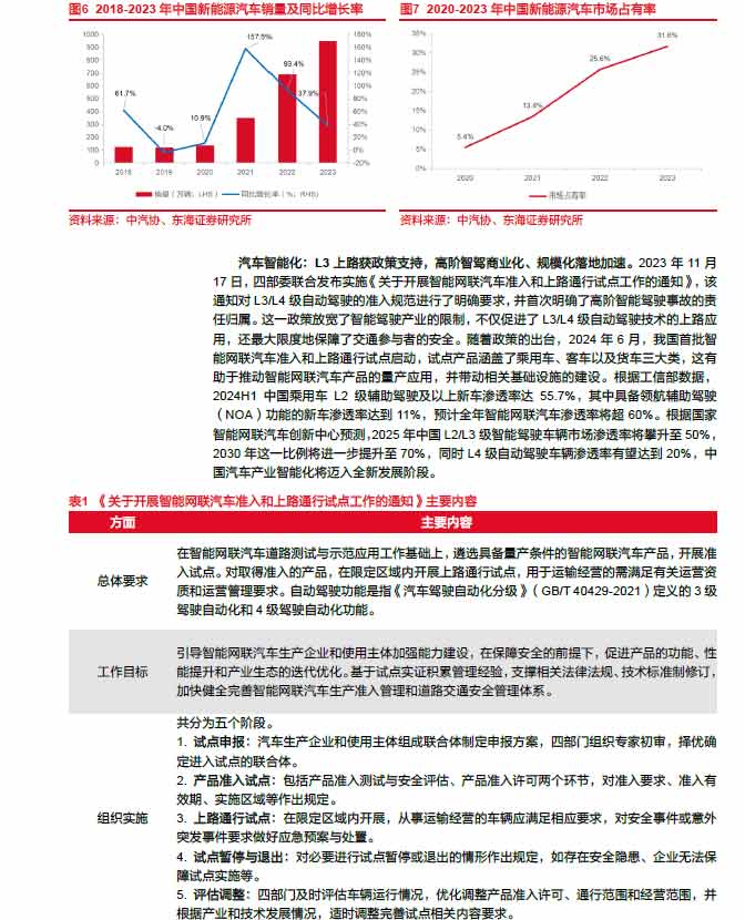 2025線控制動:EMB量產漸近,線控制動國產替代加速—AIP艾普 2025線控制動:EMB量產漸近,線控制動國產替代加速—AIP艾普