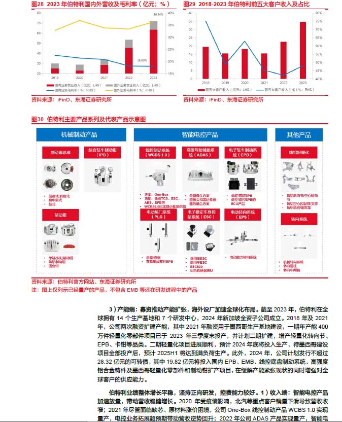 2025線控制動:EMB量產漸近,線控制動國產替代加速—AIP艾普 2025線控制動:EMB量產漸近,線控制動國產替代加速—AIP艾普
