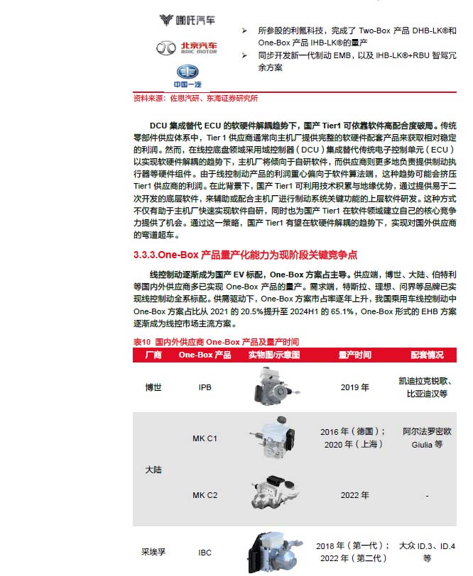 2025線控制動:EMB量產漸近,線控制動國產替代加速—AIP艾普 2025線控制動:EMB量產漸近,線控制動國產替代加速—AIP艾普