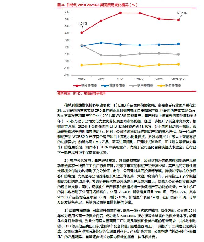 2025線控制動:EMB量產漸近,線控制動國產替代加速—AIP艾普 2025線控制動:EMB量產漸近,線控制動國產替代加速—AIP艾普