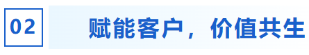 知識(shí)培訓(xùn)驅(qū)動(dòng)行業(yè)共贏發(fā)展，艾普積極探索客戶價(jià)值創(chuàng)造模式