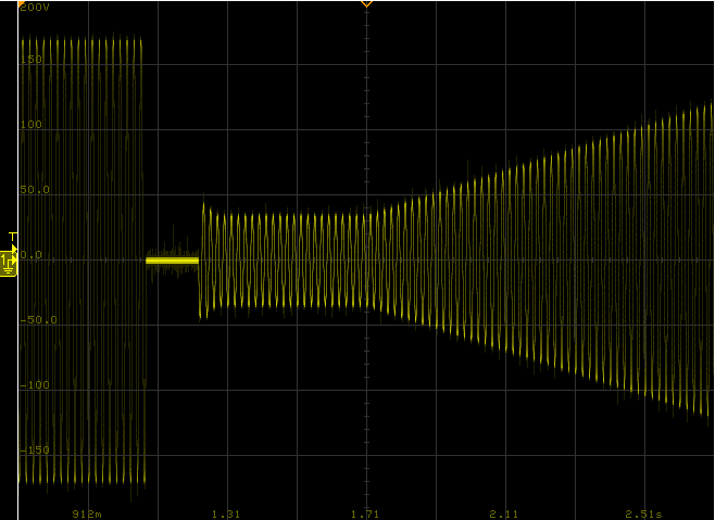 AIPBGSXXX系列回饋式電網(wǎng)模擬器 AIPBGSXXX系列回饋式電網(wǎng)模擬器