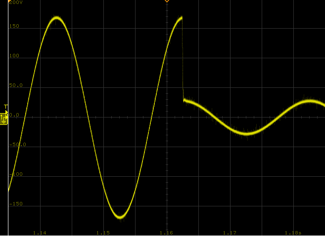 AIPBGSXXX系列回饋式電網(wǎng)模擬器 AIPBGSXXX系列回饋式電網(wǎng)模擬器