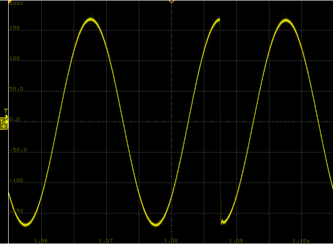 AIPBGSXXX系列回饋式電網(wǎng)模擬器 AIPBGSXXX系列回饋式電網(wǎng)模擬器