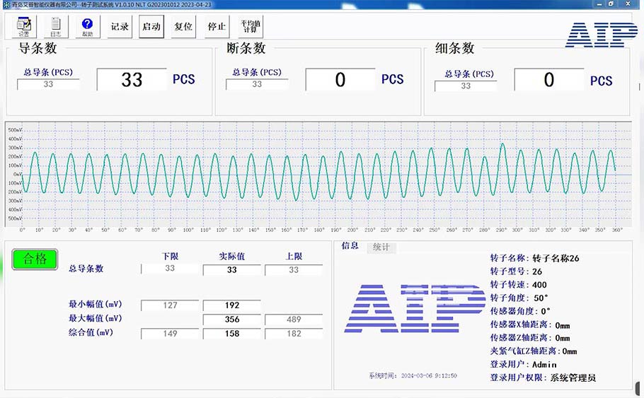 電機轉子斷條測試方法—AIP艾普 電機轉子斷條測試方法—AIP艾普