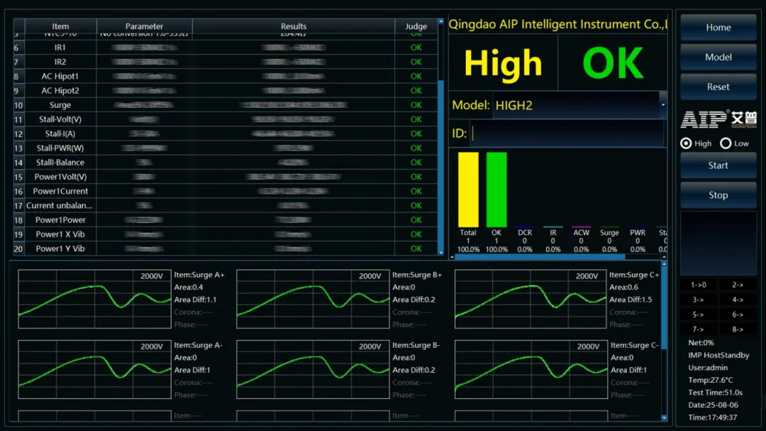 大功率三相電機測試系統(tǒng)應(yīng)用現(xiàn)場—AIP艾普 大功率三相電機測試系統(tǒng)應(yīng)用現(xiàn)場—AIP艾普