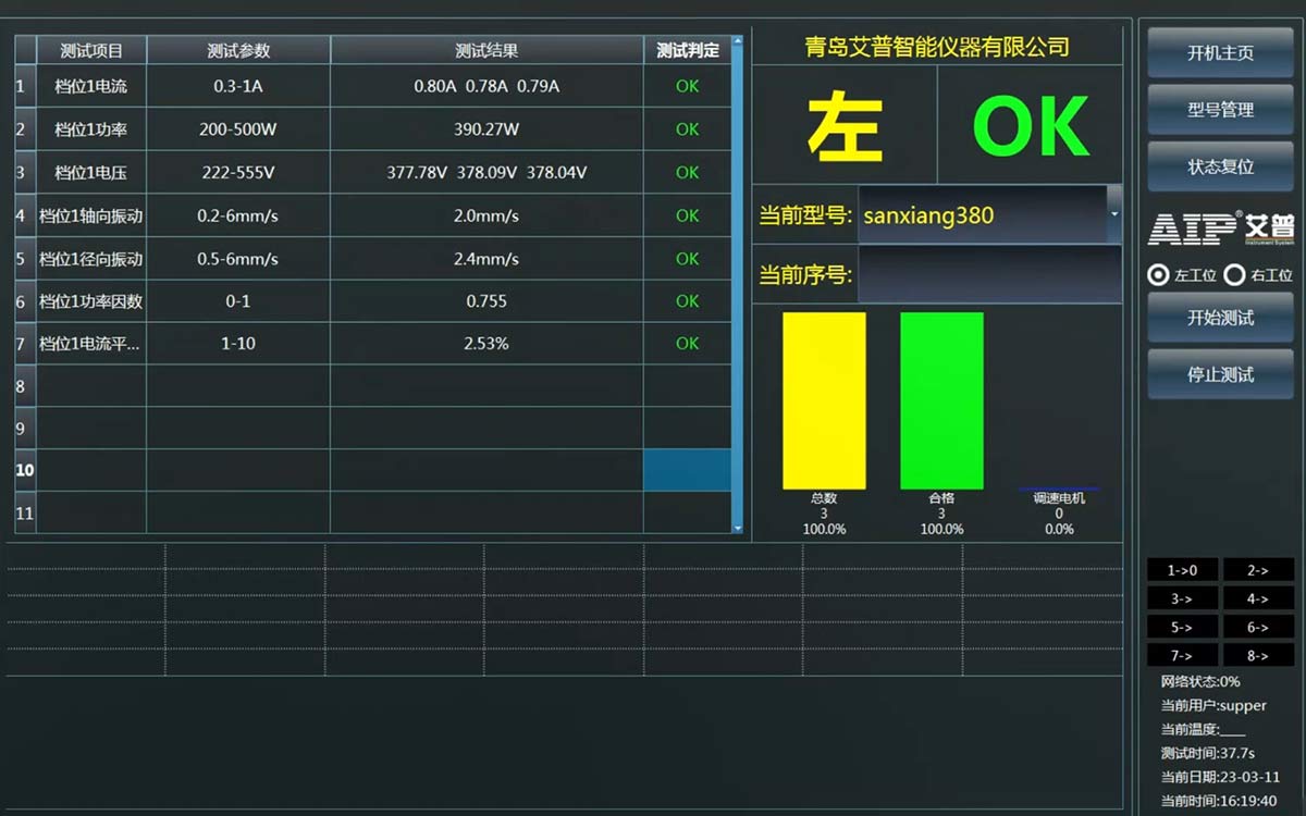 EC風機電機測試設備哪家好？—AIP艾普