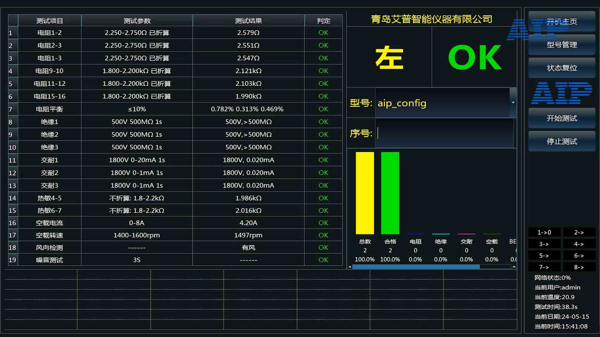 伺服電機測試設備如何選擇？—AIP艾普