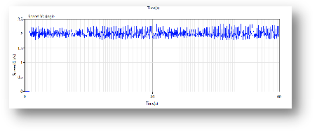 機(jī)器人直線關(guān)節(jié)模組測試方案-機(jī)器人標(biāo)準(zhǔn)GB/T43200-AIP艾普
